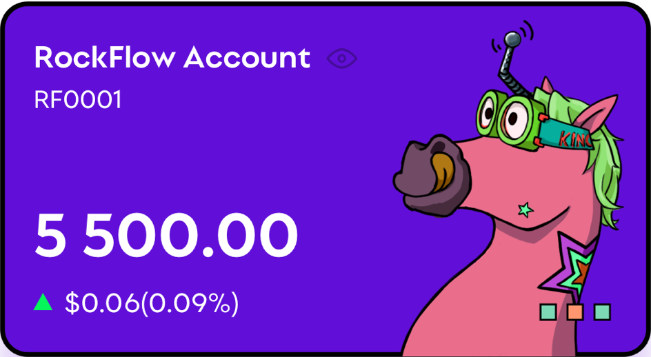 Asset Card
